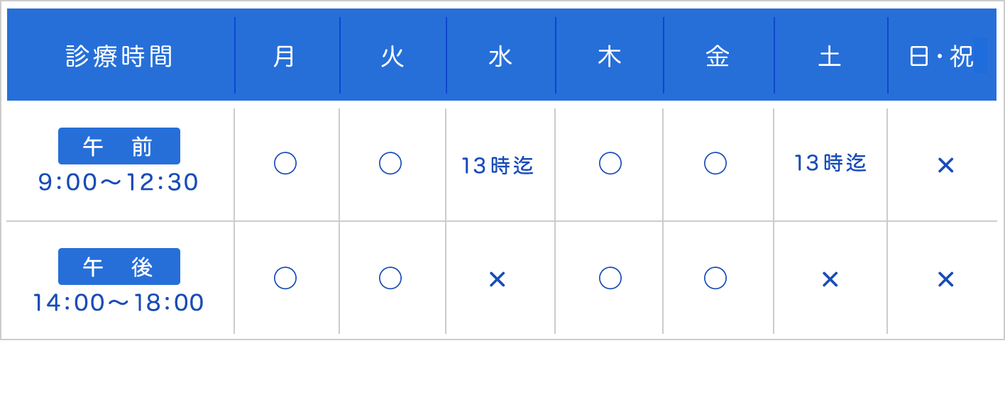 診療時間