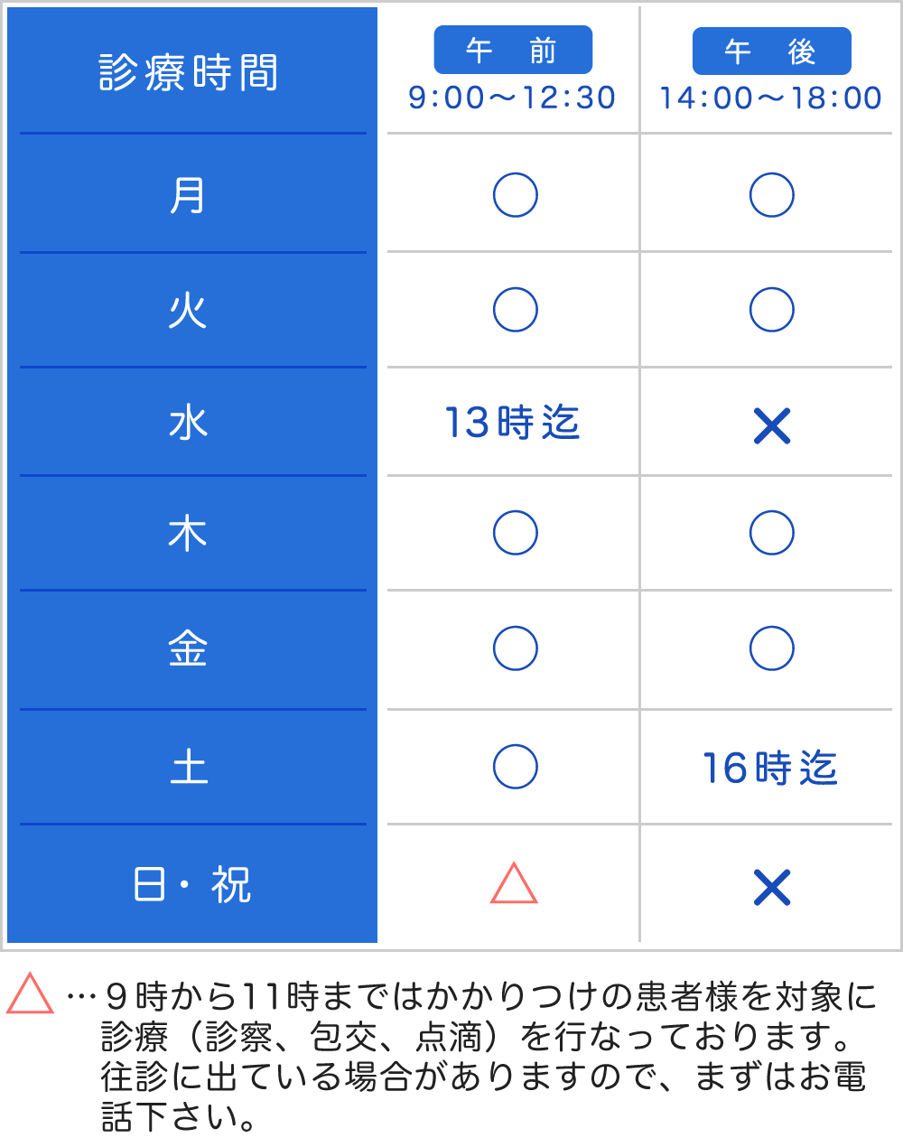 診療時間